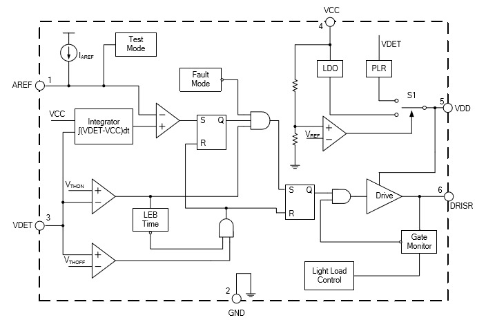 框图 - Diodes Incorporated APR347同步整流控制器