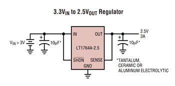 应用电路图 - Analog Devices Inc. LT1764/A LDO稳压器
