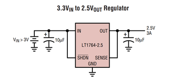 应用电路图 - Analog Devices Inc. LT1764/A LDO稳压器