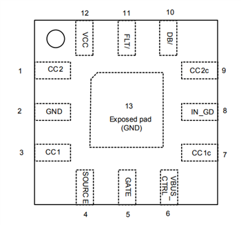 STMicroelectronics TCPP0x-Mxx USB Type-C™端口保护