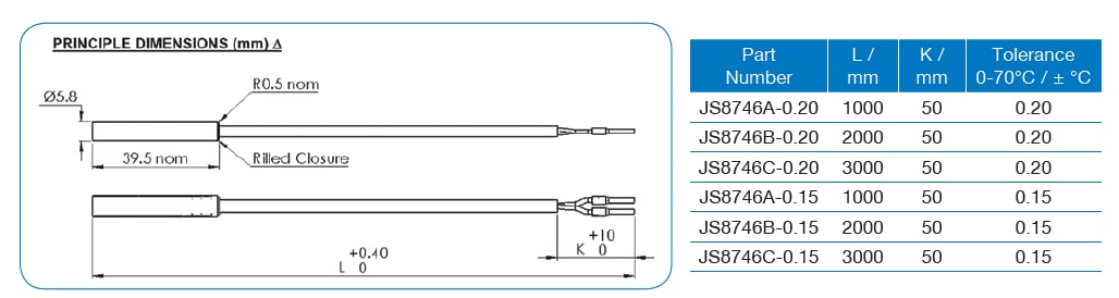 图表 - Amphenol Advanced Sensors JS8746 IP68恶劣环境温度传感器