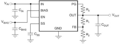 应用电路图 - onsemi NCV5974x LDO稳压器