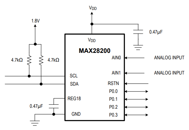 应用电路图 - Analog Devices / Maxim Integrated MAX28200内置ADC和I2C的16位微控制器