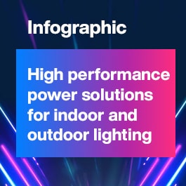 信息图 - MEAN WELL XLG LED驱动器