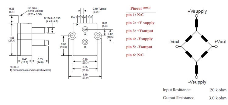 位置电路 - Amphenol All Sensors AXCX H级毫伏输出压力传感器