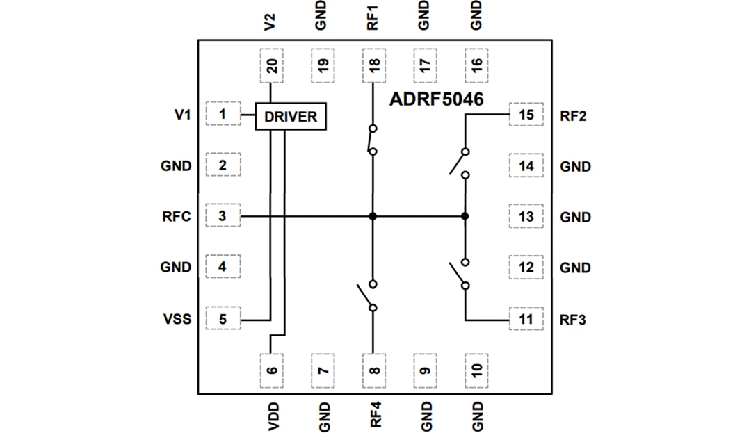框图 - Analog Devices Inc. ADRF5046 Si SP4T反射开关 (0.1-44GHz)