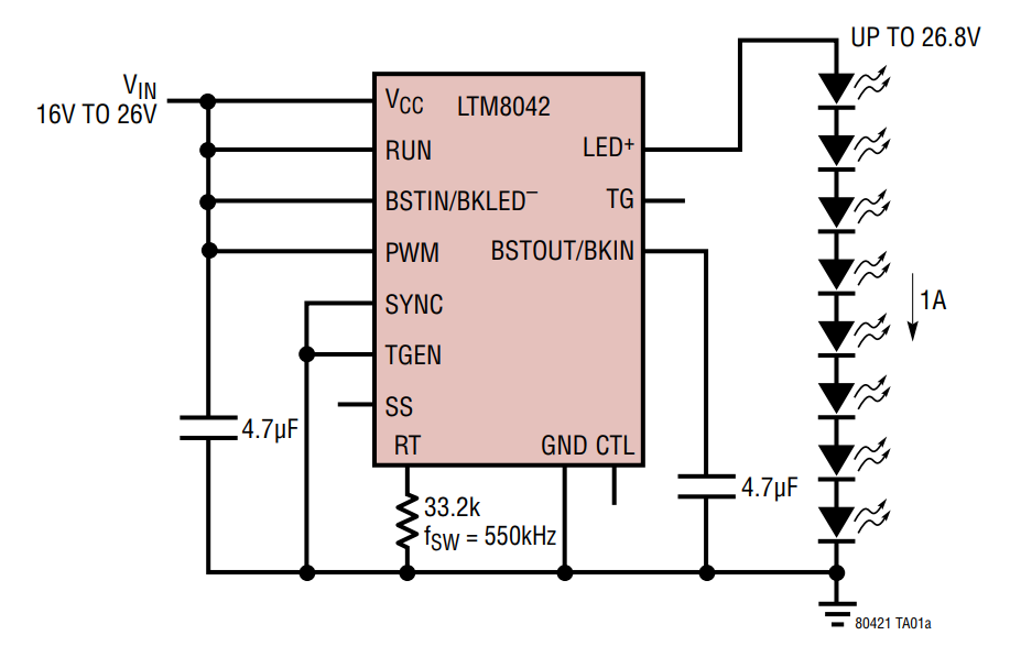 Analog Devices Inc. LTM8042 μModule升压型LED驱动器和电流源