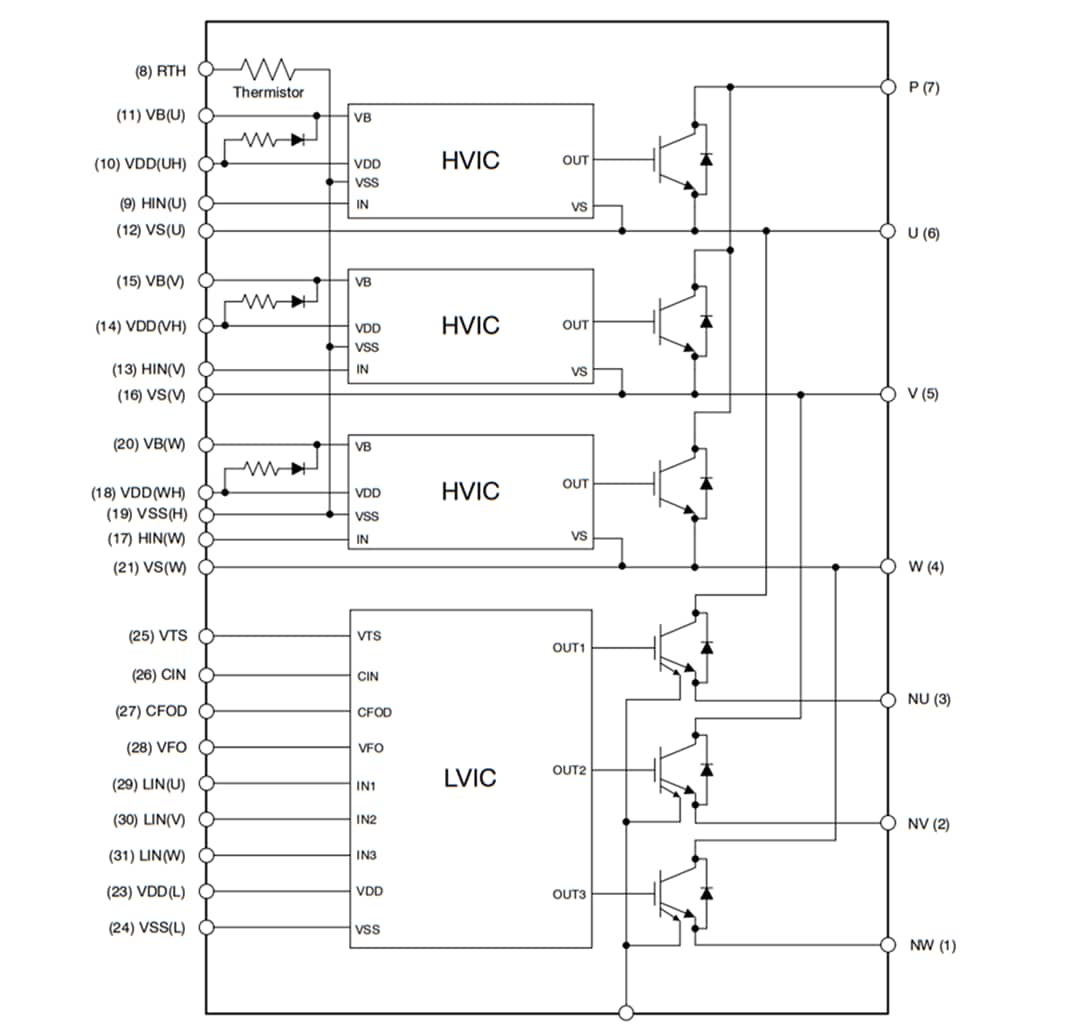 框图 - onsemi NFAL5065L4BT和NFAL7565L4BT SPM® 49功率模块
