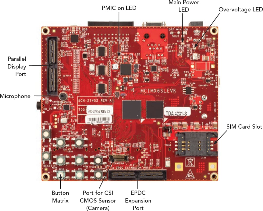 NXP Semiconductors MCIMX6SLEVK i.MX 6SoloLite评估套件