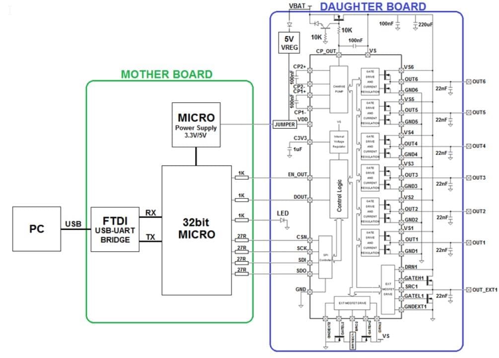 STMicroelectronics EVAL-L99UDL01评估板