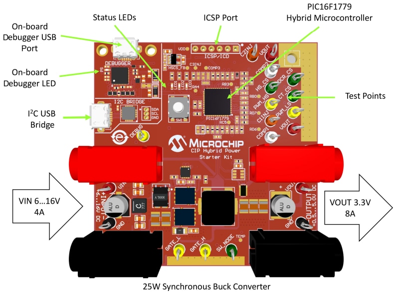 Microchip Technology CIP混合电源入门套件