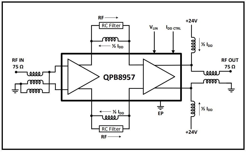 框图 - Qorvo QPB8957 CATV射频倍频放大器