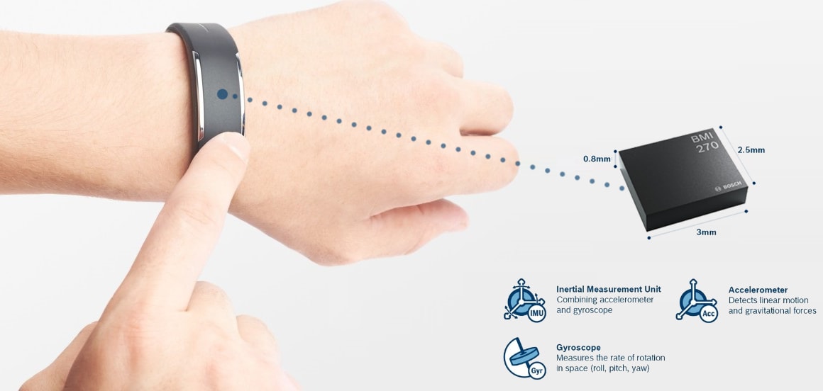 Bosch BMI270智能型超低功耗IMU