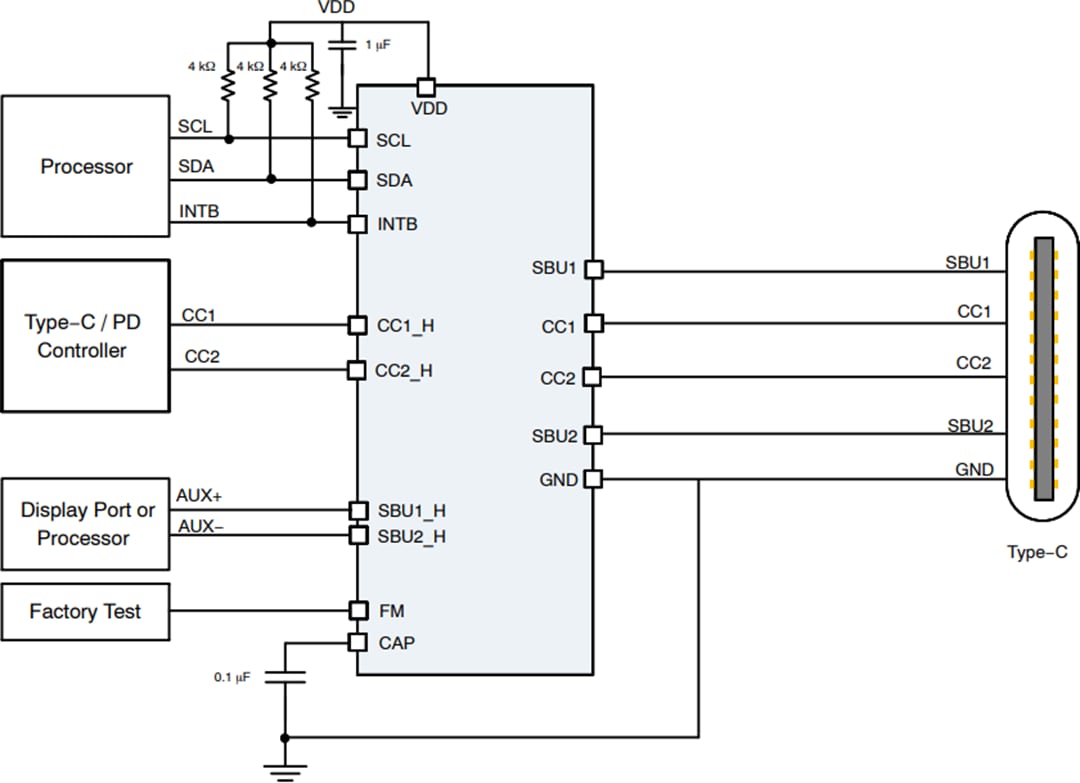 应用电路图 - onsemi FUSB251 Type-C™ CC和SBU保护IC