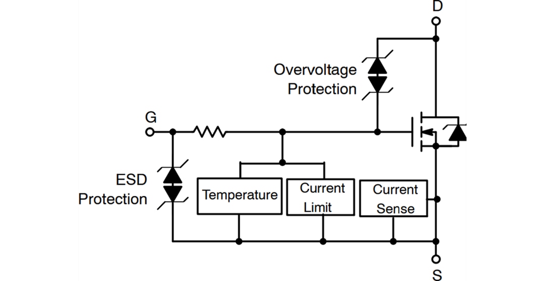 onsemi NCV8406 65V 7.0A低侧驱动器