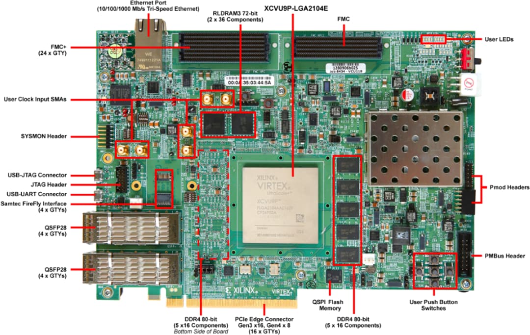 AMD / Xilinx Virtex® UltraScale+™ FPGA VCU118评估套件