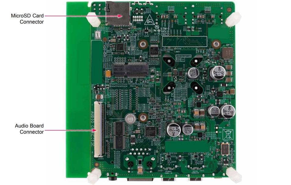 NXP Semiconductors i.MX 8M Nano评估套件 (8MNANOD4-EVK)