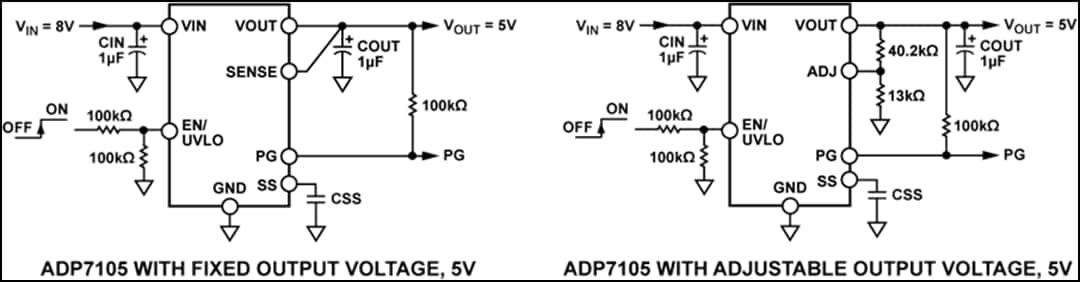 应用电路图 - Analog Devices Inc. ADP7105具有软启动功能的LDO稳压器