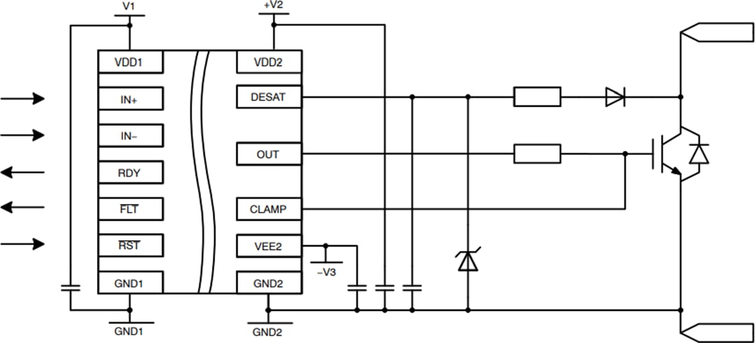 应用电路图 - onsemi NCD57000和NCD57001大电流IGBT驱动器
