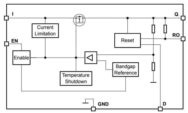 框图 - Infineon Technologies TLS810D1LDV33演示板