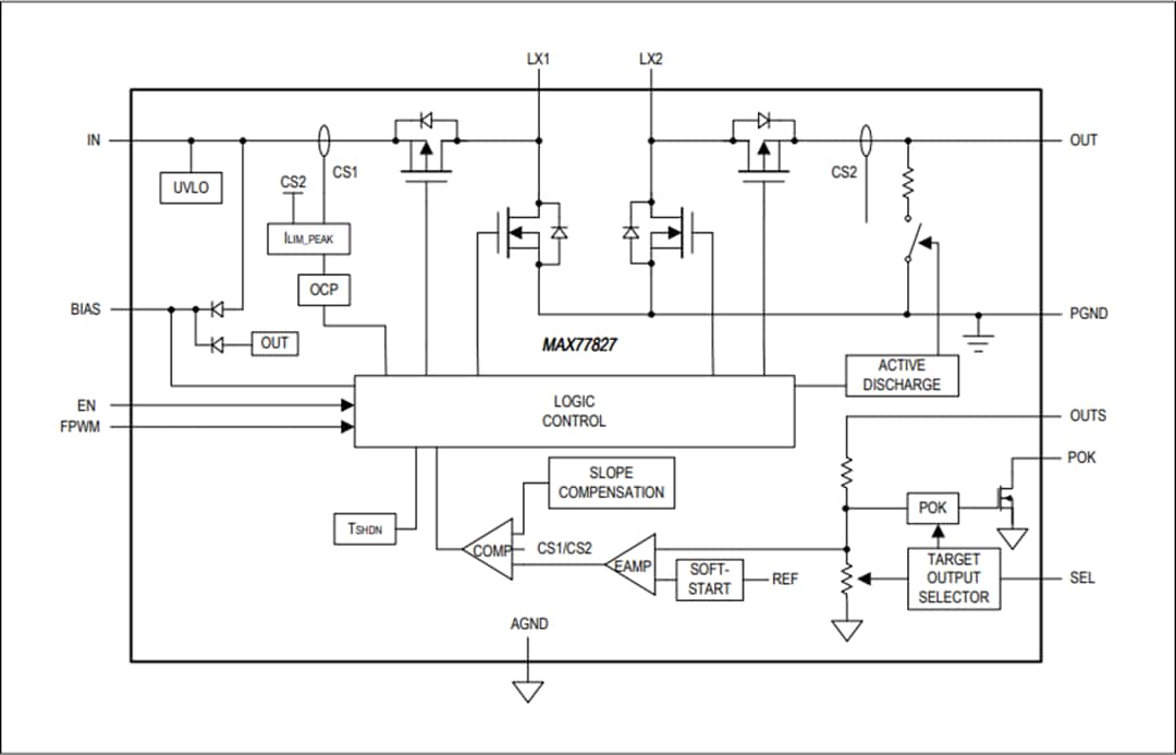 框图 - Analog Devices / Maxim Integrated MAX77827开关降压-升压转换器