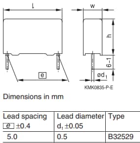 图表 - EPCOS / TDK B32529金属化聚酯薄膜电容器