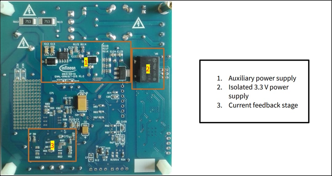 Infineon Technologies EVAL-IMM101T-046入门套件