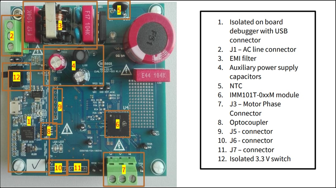 Infineon Technologies EVAL-IMM101T-046入门套件