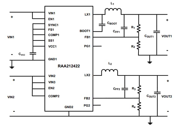 应用电路图 - Renesas Electronics RAA212422同步降压稳压器