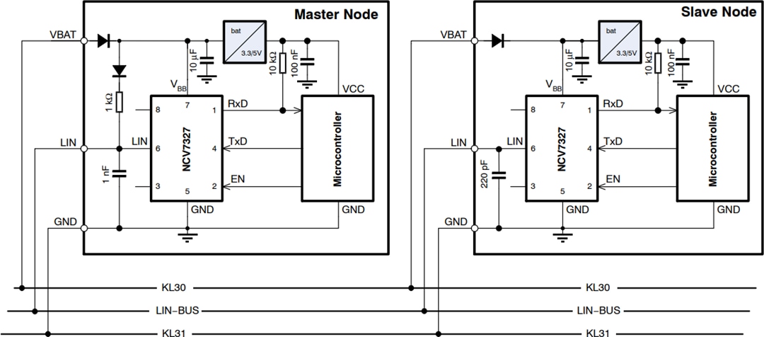 应用电路图 - onsemi NCV7327独立LIN收发器