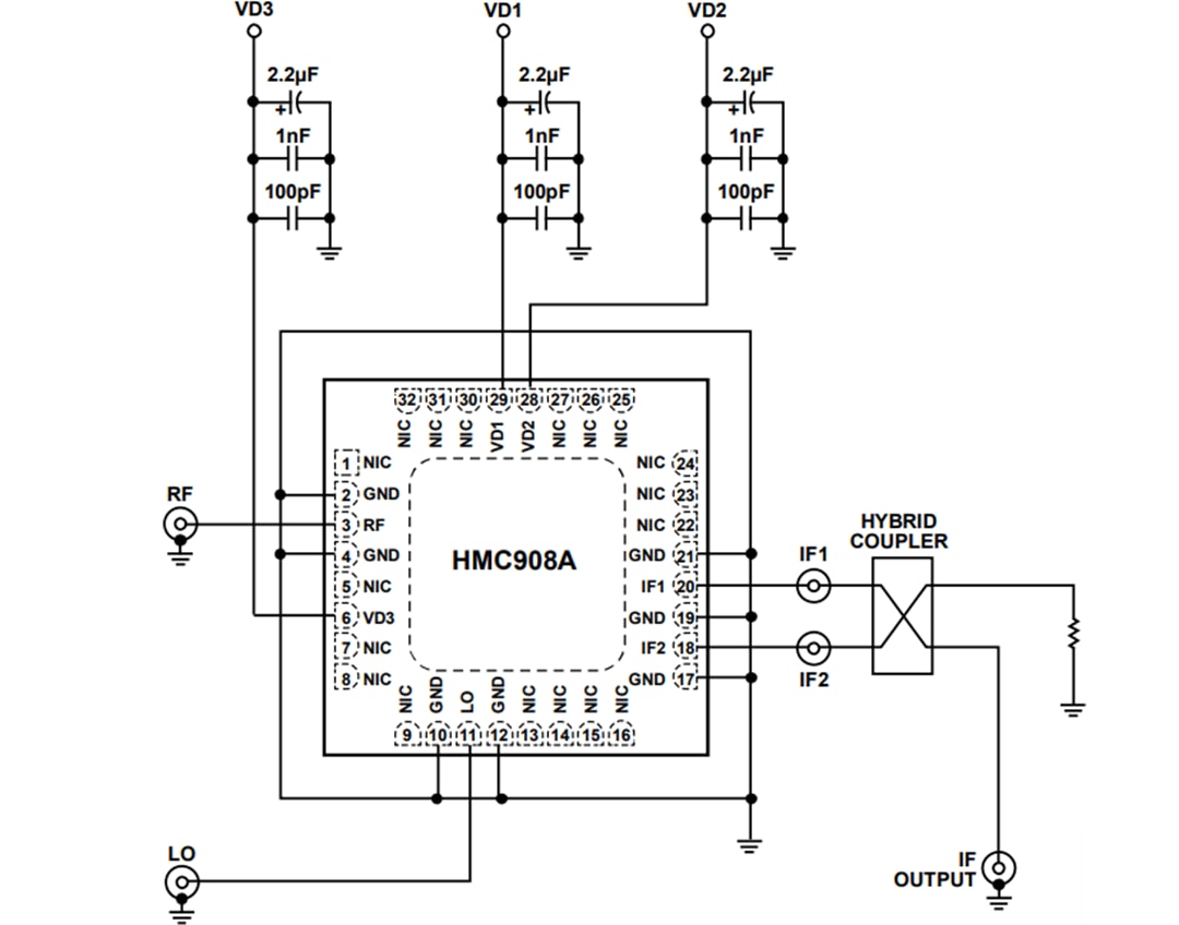 应用电路图 - Analog Devices Inc. HMC908A GaAs MMIC I/Q下变频器