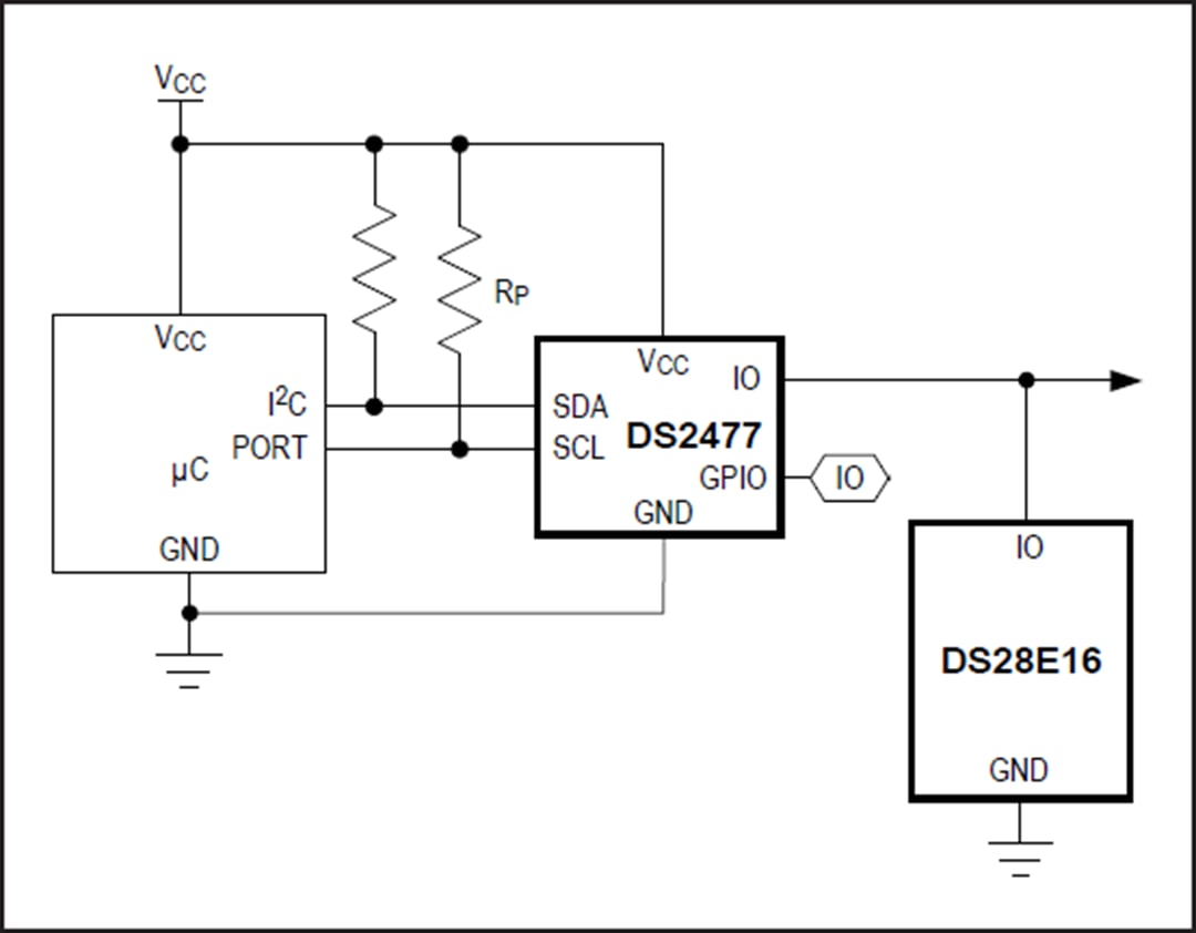 Analog Devices / Maxim Integrated DS28E16 1-Wire安全认证器