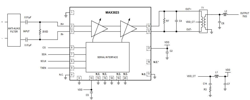 应用电路图 - Analog Devices / Maxim Integrated MAX3523 DOCSIS 3.1可编程增益放大器