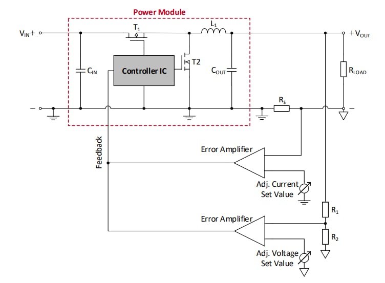 框图 - Würth Elektronik MagI3C电源参考设计评估板