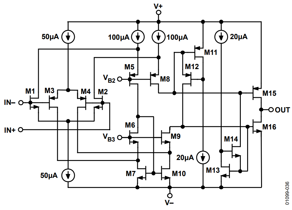 应用电路图 - Analog Devices Inc. AD853x单电源放大器