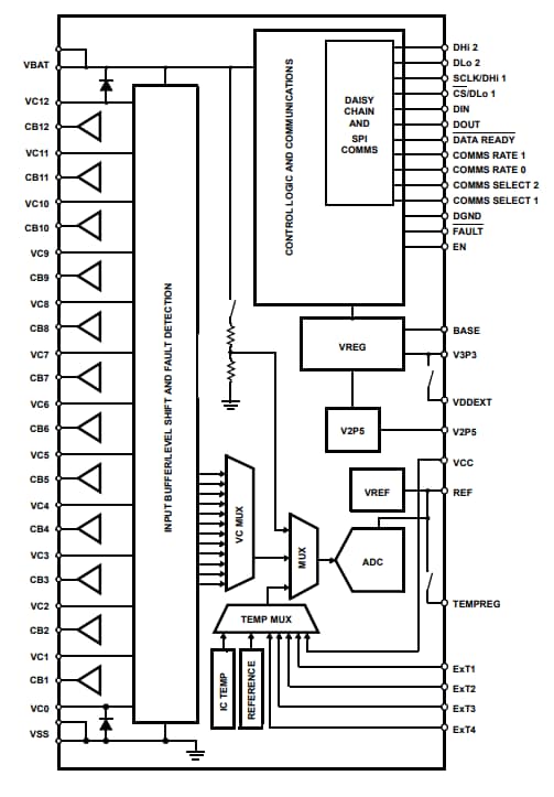 应用电路图 - Renesas Electronics ISL94212多节锂离子电池管理器IC