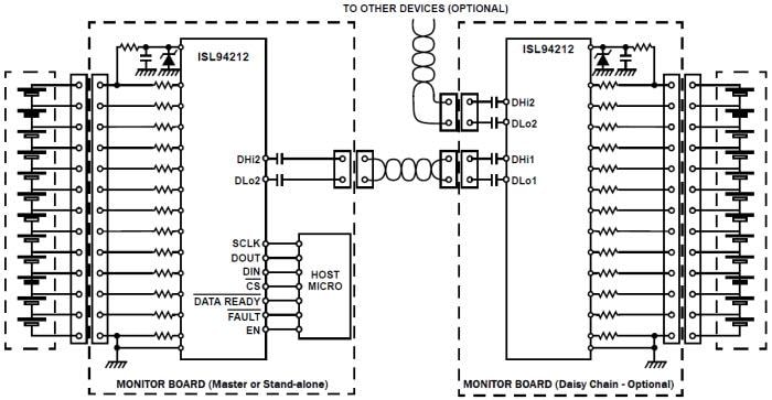 应用电路图 - Renesas Electronics ISL94212多节锂离子电池管理器IC