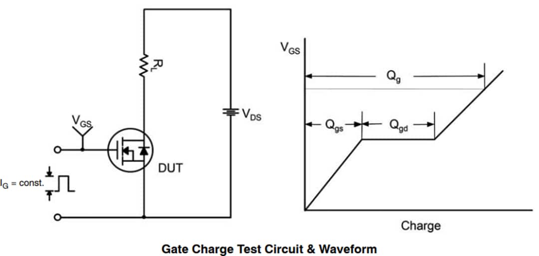 应用电路图 - onsemi NVHL040N65S3F 650V 65A SUPERFET® III功率MOSFET