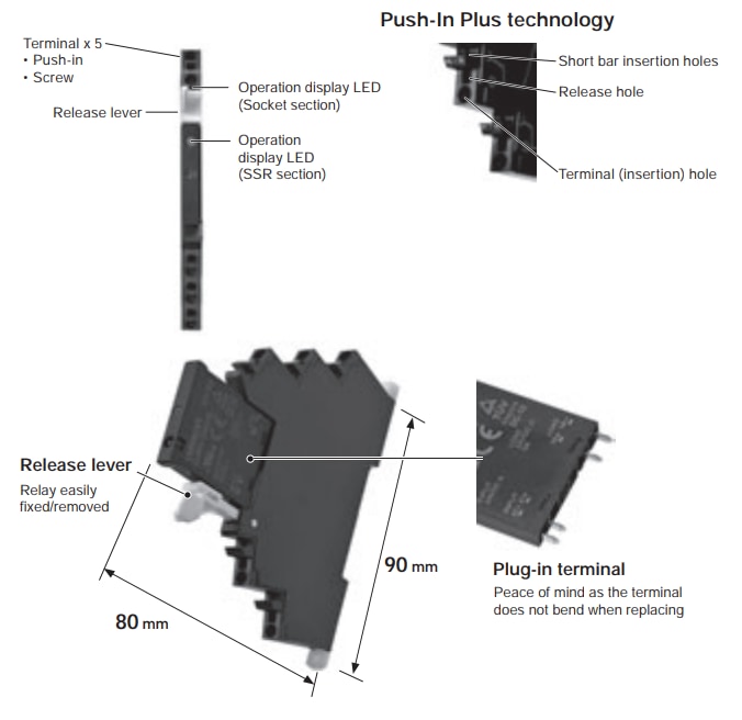 图表 - Omron Industrial Automation G3RV-SR薄型I/O固态继电器