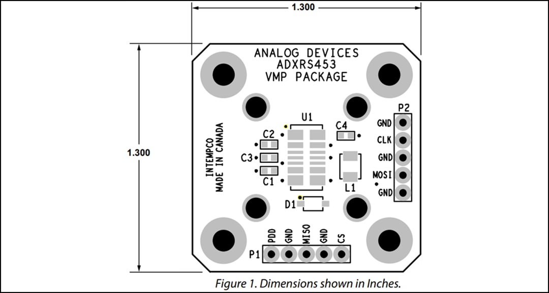 Analog Devices Inc. EVAL-ADXRS453Z和EVAL-ADXRS453Z-V评估板