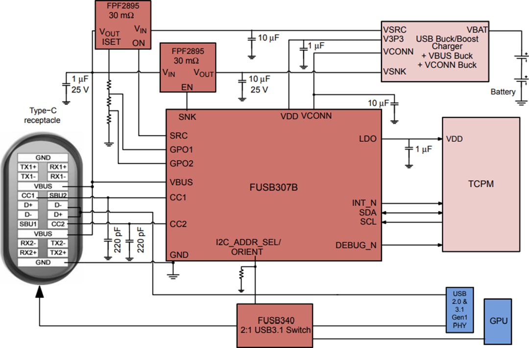 应用电路图 - onsemi FUSB307B具有USB-PD功能的USB Type-C端口控制器