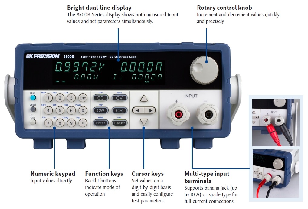 Chart - B&K Precision 8500B Programmable DC Electronic Loads