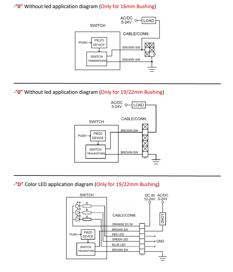 图表 - TE Connectivity AVP照明和非照明压电开关