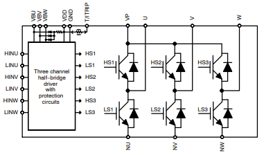 onsemi STK544UC63K-E智能电源模块 (IPM)