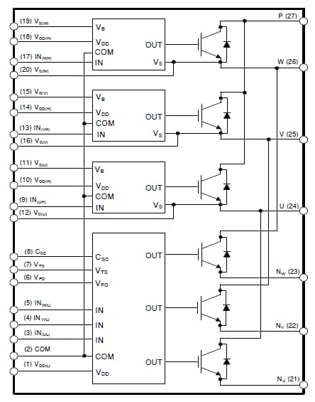 框图 - onsemi NFVA35065L32整流器