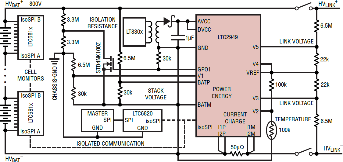 Analog Devices Inc. LTC2949电流和电池组电压监控器IC