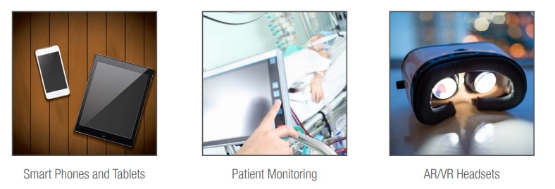 Molex OptoUSB USB 3.1 AOC组件