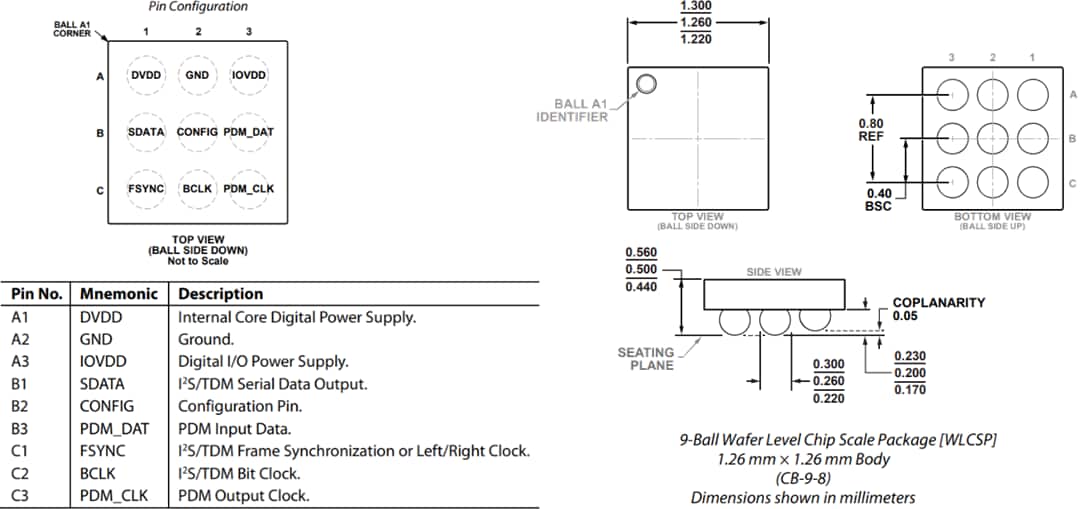 机械图纸 - Analog Devices Inc. ADAU7112立体声PDM转PCM转换器