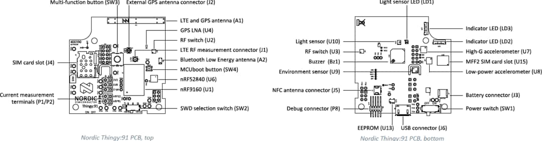 机械图纸 - Nordic Semiconductor Thingy:91™多传感器原型构建平台