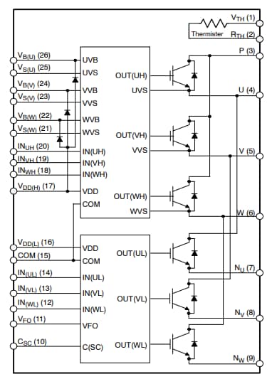 框图 - onsemi FND43060T2 SPM® 45模块